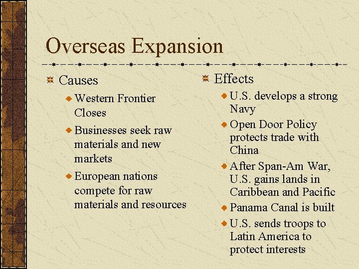 Overseas Expansion Causes Western Frontier Closes Businesses seek raw materials and new markets European