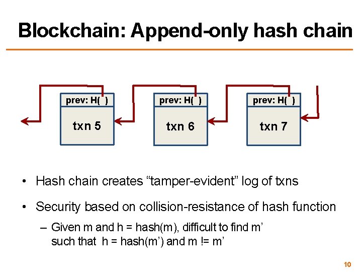 Blockchain: Append-only hash chain prev: H( ) txn 5 txn 6 txn 7 •