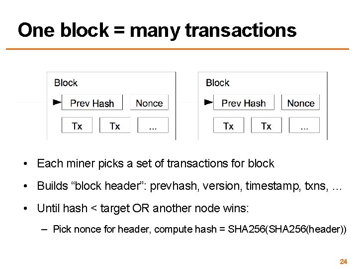 One block = many transactions • Each miner picks a set of transactions for