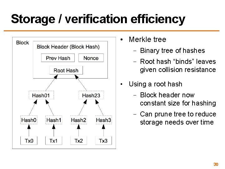 Storage / verification efficiency • Merkle tree – Binary tree of hashes – Root