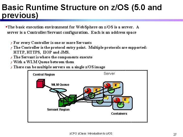 Basic Runtime Structure on z/OS (5. 0 and previous) §The basic execution environment for