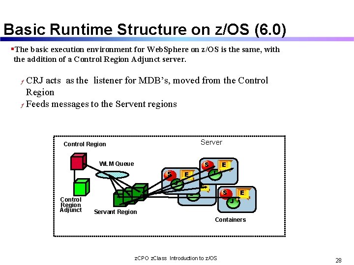 Basic Runtime Structure on z/OS (6. 0) §The basic execution environment for Web. Sphere