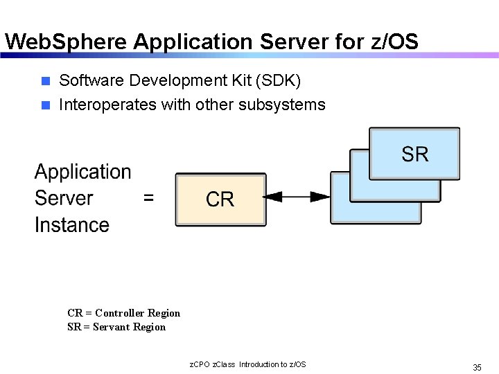 Web. Sphere Application Server for z/OS Software Development Kit (SDK) n Interoperates with other
