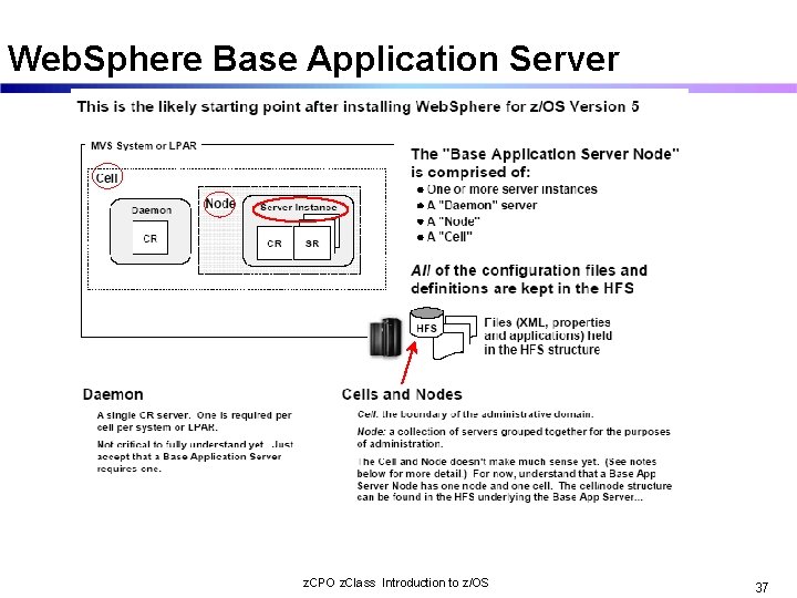 Web. Sphere Base Application Server z. CPO z. Class Introduction to z/OS 37 