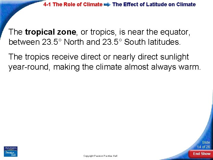 4 -1 The Role of Climate The Effect of Latitude on Climate The tropical