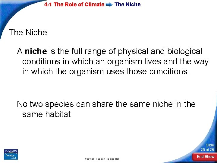 4 -1 The Role of Climate The Niche A niche is the full range