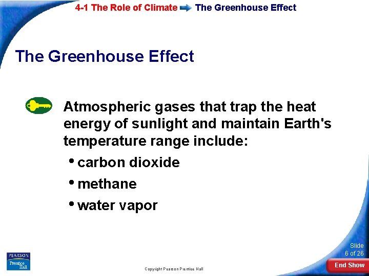 4 -1 The Role of Climate The Greenhouse Effect Atmospheric gases that trap the
