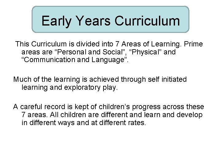 Early Years Curriculum This Curriculum is divided into 7 Areas of Learning. Prime areas