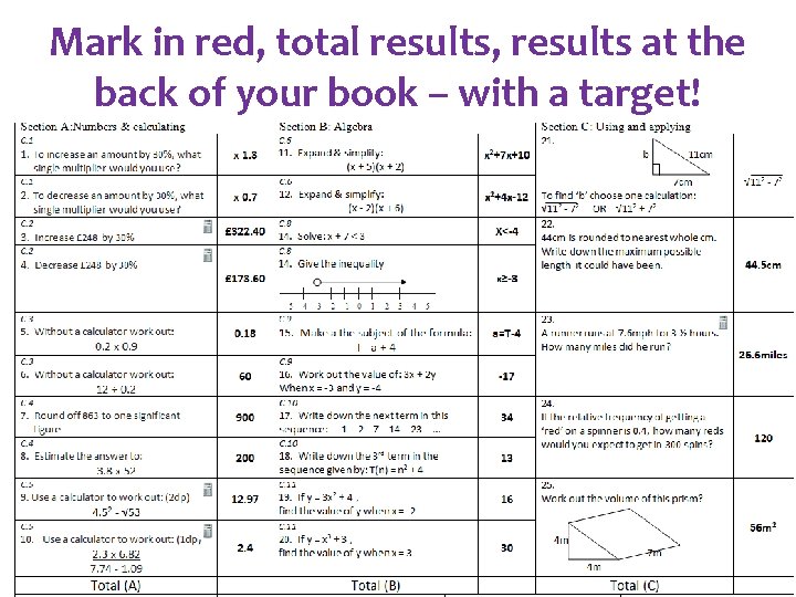 Mark in red, total results, results at the back of your book – with