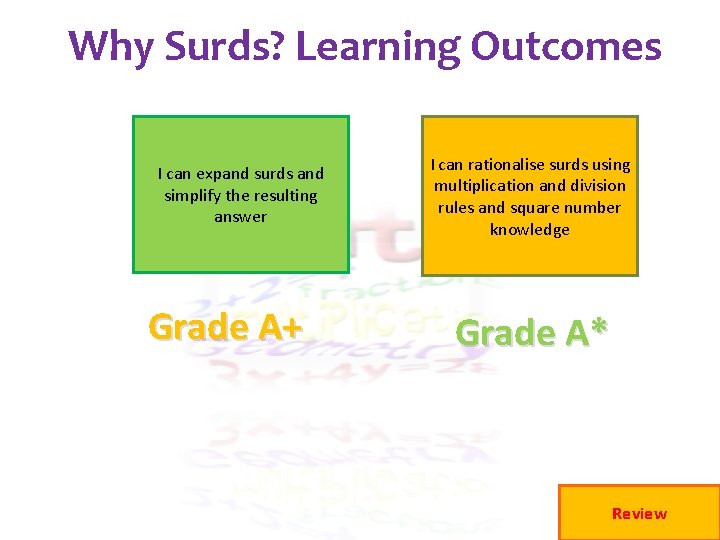 Why Surds? Learning Outcomes I can expand surds and simplify the resulting answer Grade