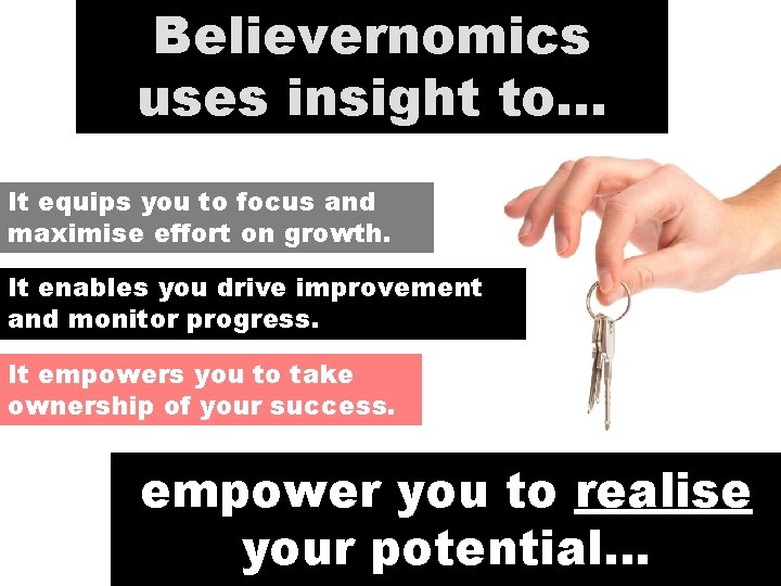Believernomics uses insight to… It equips you to focus and maximise effort on growth.