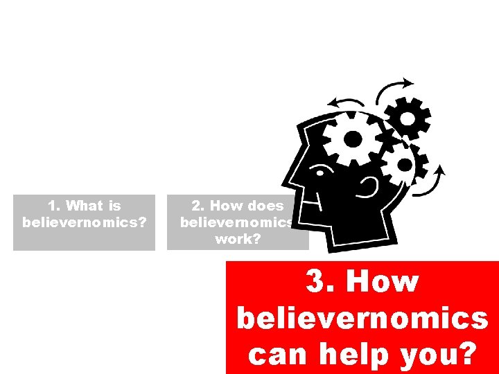 1. What is believernomics? 2. How does believernomics work? 3. How believernomics can help