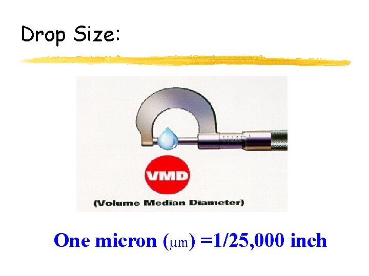 Drop Size: One micron ( m) =1/25, 000 inch 