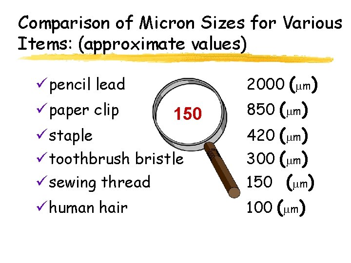 Comparison of Micron Sizes for Various Items: (approximate values) 2000 ( m) ü pencil