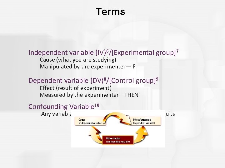Terms Independent variable (IV)6/[Experimental group]7 Cause (what you are studying) Manipulated by the experimenter—IF