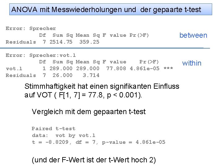 ANOVA mit Messwiederholungen und der gepaarte t-test Error: Sprecher Df Sum Sq Mean Sq