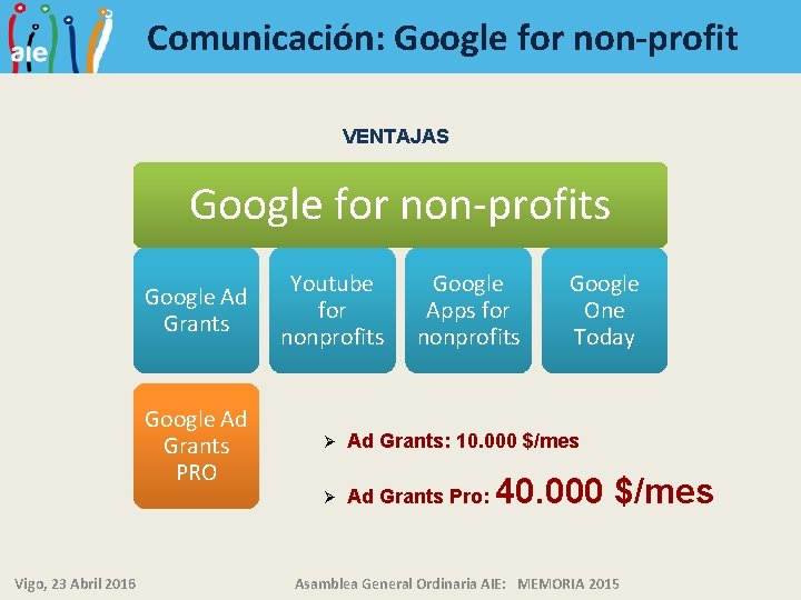 Comunicación: Google for non-profit VENTAJAS Google for non-profits Vigo, 23 Abril 2016 Google Ad