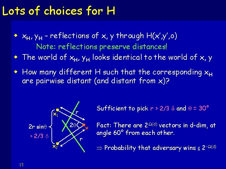 Lots of choices for H w x. H, y. H – reflections of x,