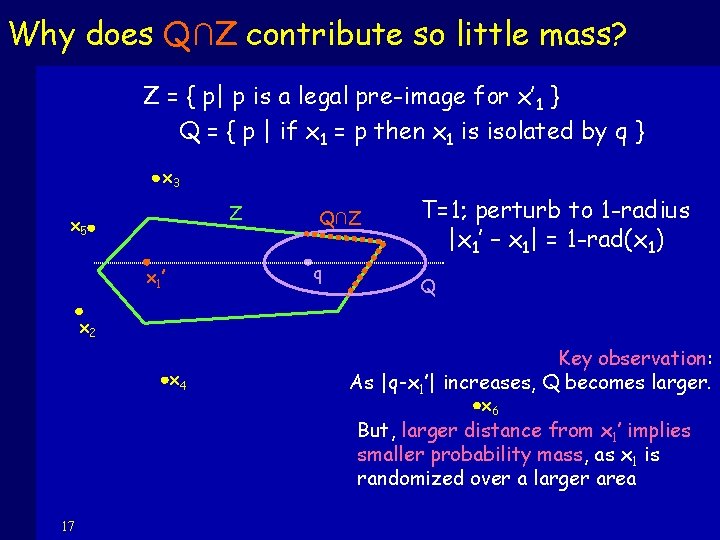 Why does Q∩Z contribute so little mass? Z = { p| p is a