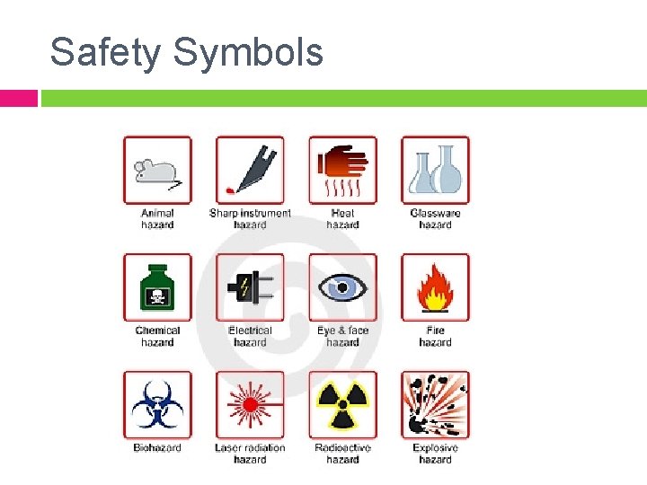 Safety Symbols 