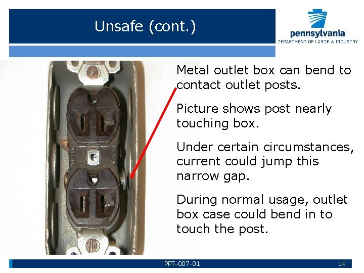 Unsafe (cont. ) Metal outlet box can bend to contact outlet posts. Picture shows