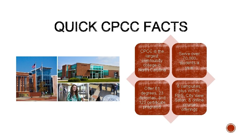 CPCC is the largest community college in North Carolina Serve over 70, 000 students