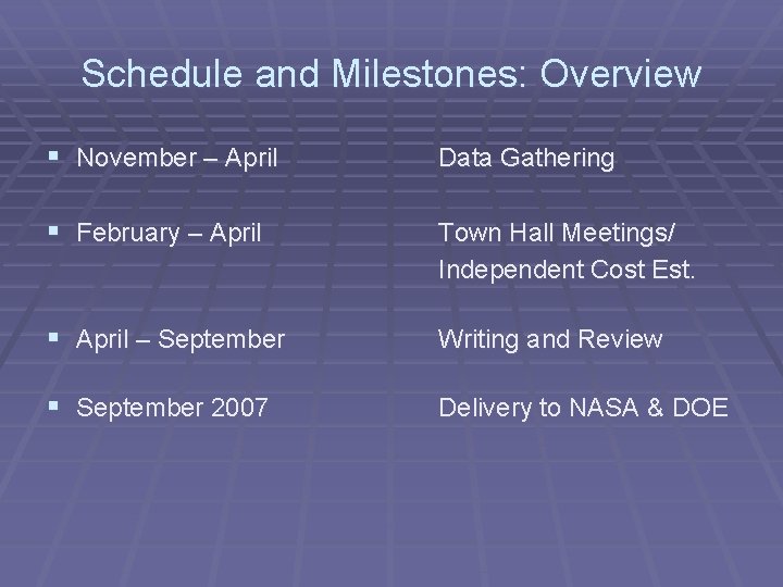 Schedule and Milestones: Overview § November – April Data Gathering § February – April
