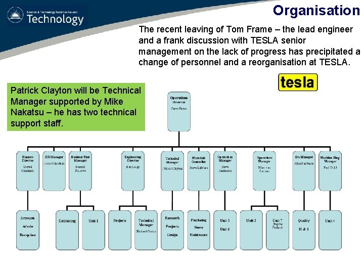 Organisation The recent leaving of Tom Frame – the lead engineer and a frank