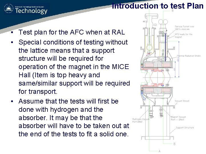 Introduction to test Plan • Test plan for the AFC when at RAL •