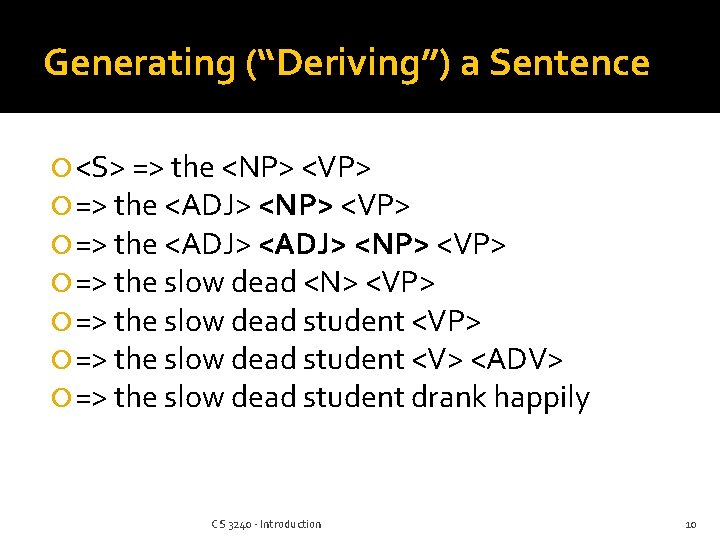 Generating (“Deriving”) a Sentence <S> => the <NP> <VP> => the <ADJ> <NP> <VP>