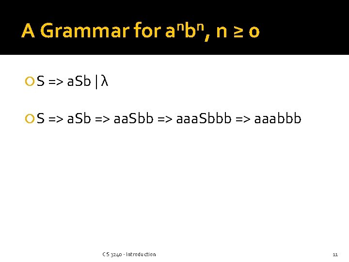 A Grammar for n n ab, n≥ 0 S => a. Sb | λ