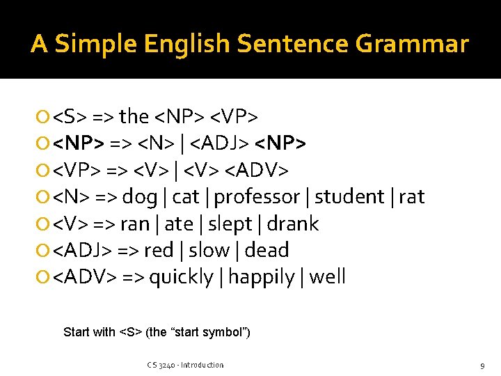 A Simple English Sentence Grammar <S> => the <NP> <VP> <NP> => <N> |
