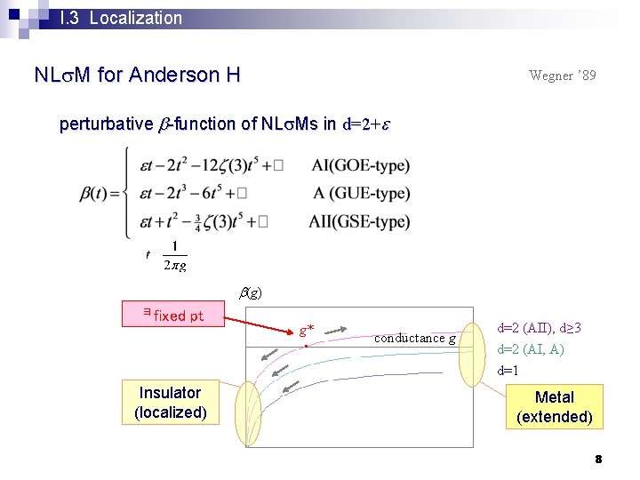 I. 3 Localization NLs. M for Anderson H Wegner ’ 89 perturbative -function of