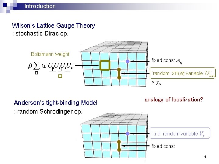 Introduction Wilson’s Lattice Gauge Theory : stochastic Dirac op. Boltzmann weight fixed const mq