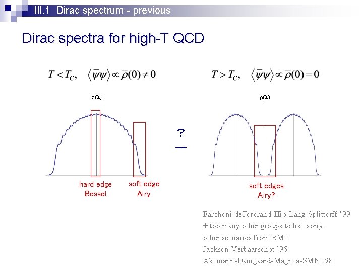 III. 1 Dirac spectrum - previous Dirac spectra for high-T QCD ？ → hard