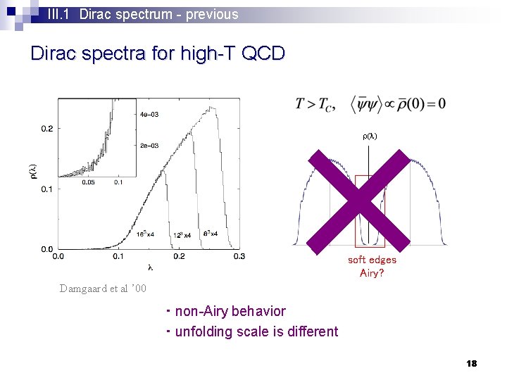 III. 1 Dirac spectrum - previous Dirac spectra for high-T QCD × soft edges