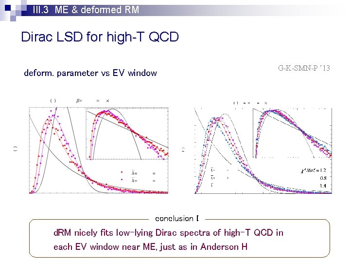 III. 3 ME & deformed RM Dirac LSD for high-T QCD deform. parameter vs