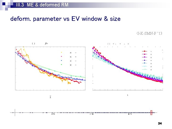 III. 3 ME & deformed RM deform. parameter vs EV window & size G-K-SMN-P