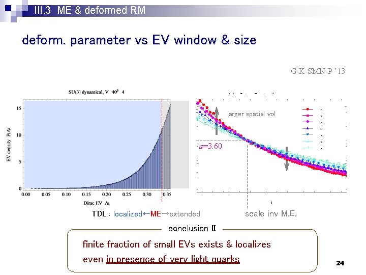 III. 3 ME & deformed RM deform. parameter vs EV window & size G-K-SMN-P