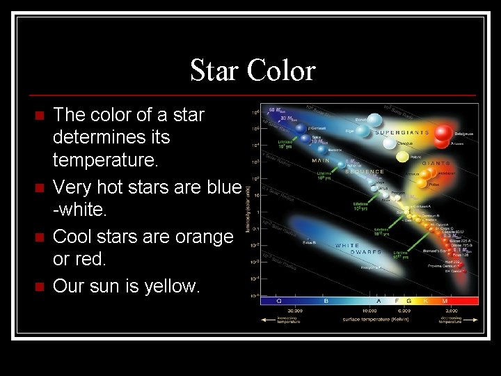 Star Color n n The color of a star determines its temperature. Very hot