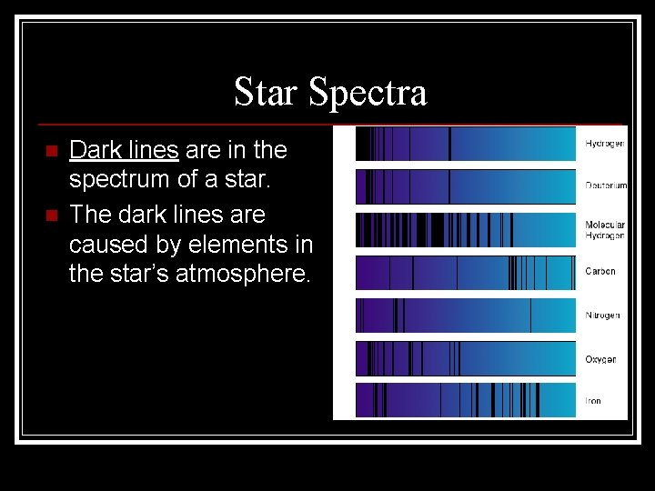 Star Spectra n n Dark lines are in the spectrum of a star. The