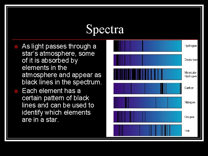 Spectra n n As light passes through a star’s atmosphere, some of it is