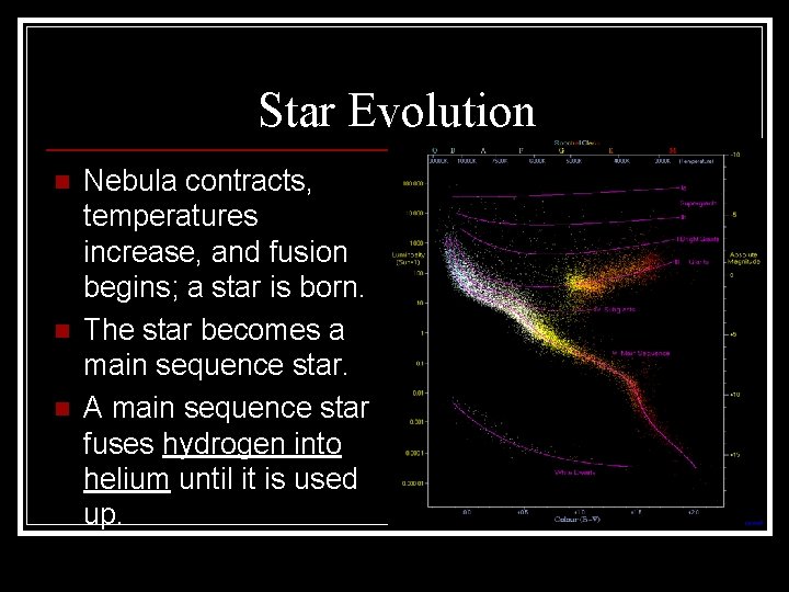 Star Evolution n Nebula contracts, temperatures increase, and fusion begins; a star is born.