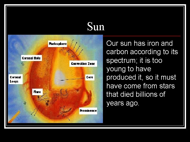 Sun n Our sun has iron and carbon according to its spectrum; it is