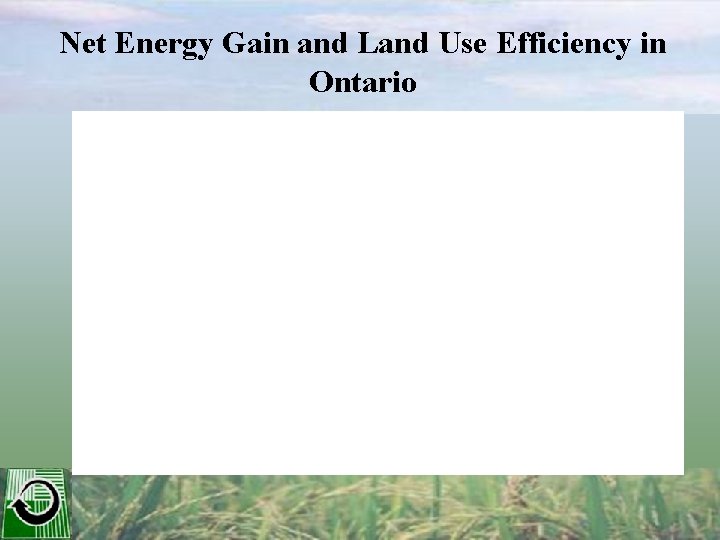Net Energy Gain and Land Use Efficiency in Ontario 