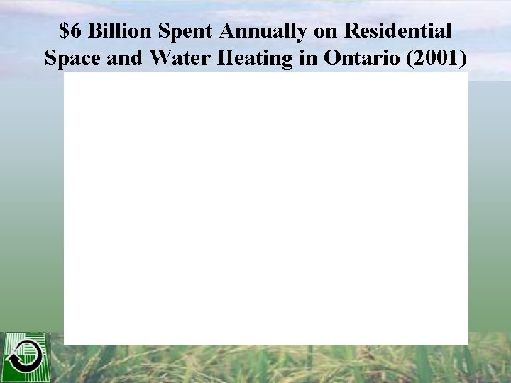 $6 Billion Spent Annually on Residential Space and Water Heating in Ontario (2001) 