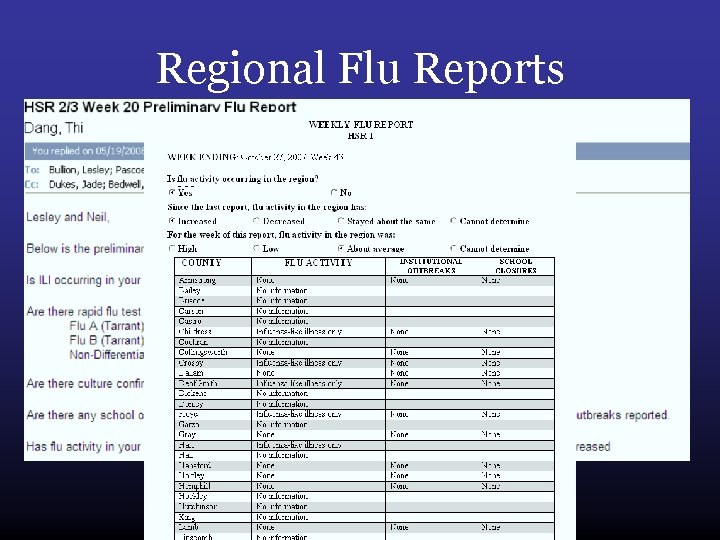 Regional Flu Reports 