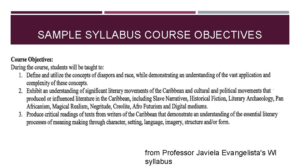 SAMPLE SYLLABUS COURSE OBJECTIVES from Professor Javiela Evangelista's WI syllabus 