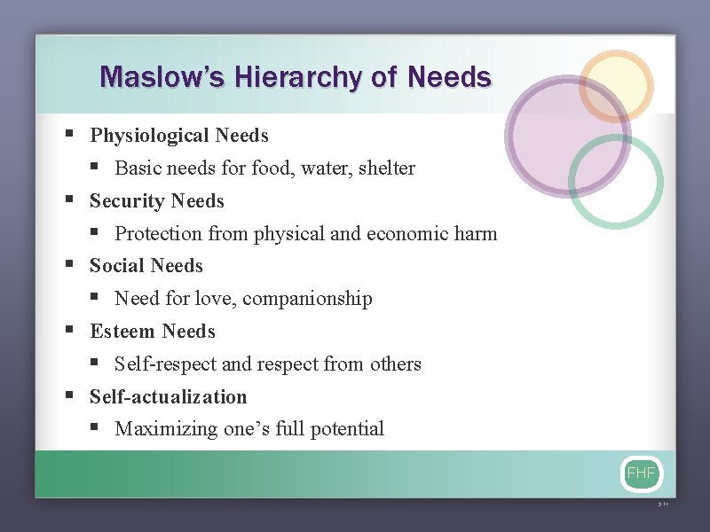 Maslow’s Hierarchy of Needs § Physiological Needs § Basic needs for food, water, shelter