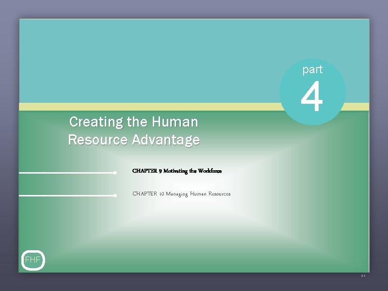 part Creating the Human Resource Advantage 4 CHAPTER 9 Motivating the Workforce CHAPTER 10